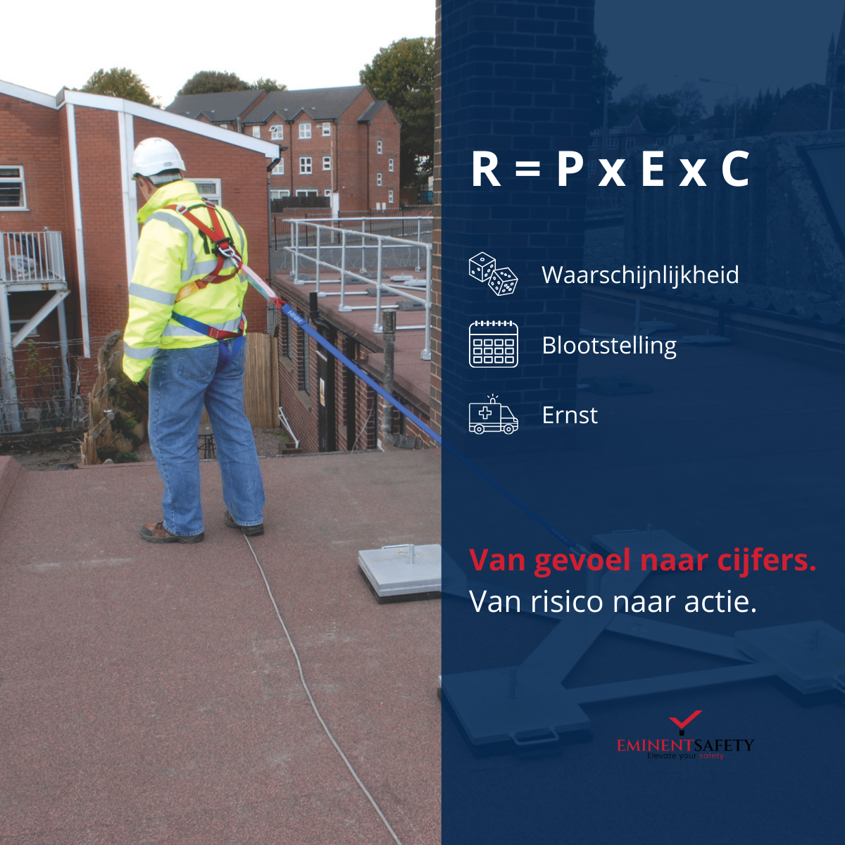Hoe een risicoanalyse tastbaar maken?